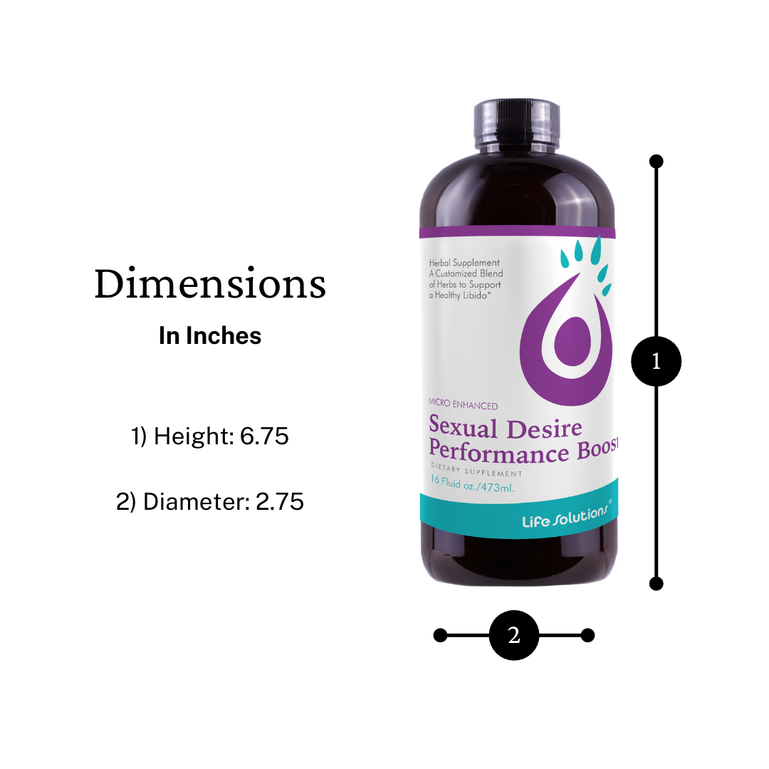 Sexual Desire Performance Boost