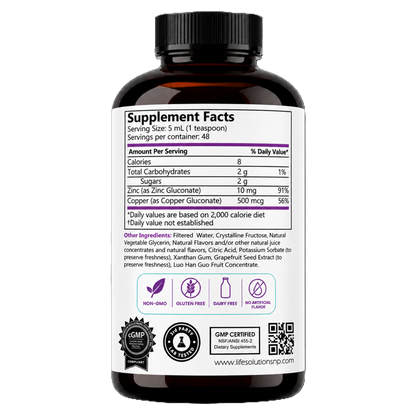 Zinc Complex