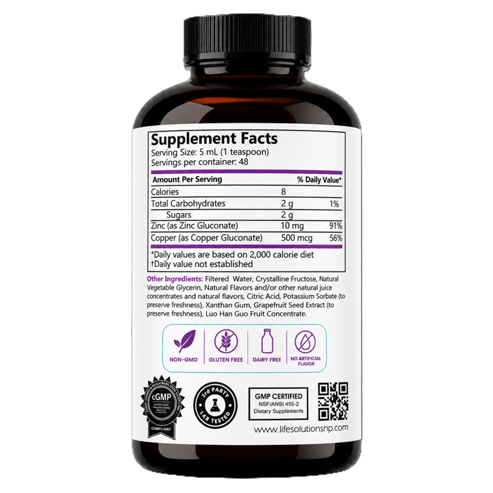 Zinc Complex