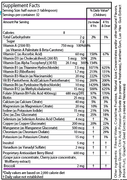Liquid Children's Super Multivitamins & Minerals