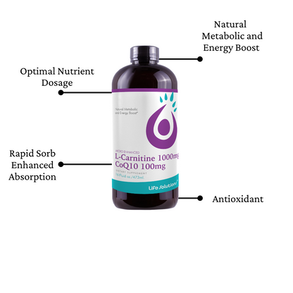 does l carnitine help co q 10 to be absorbed Carnitine: Genetic Variants Affecting Mitochondrial Energy and Health Can CoQ10 and L-Carnitine Support