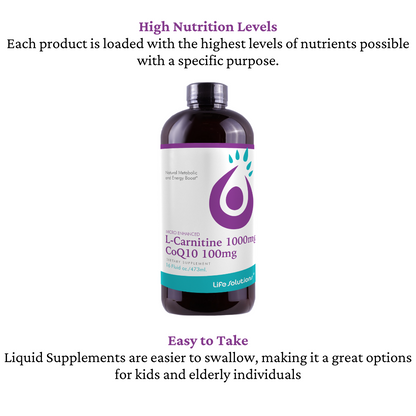 l carnitine and coq10 hair growth The Effect of a Food Supplement a Lotion on the Progression of Androgenetic Alopecia L-Carnitine Plus CoQ10 - Good
