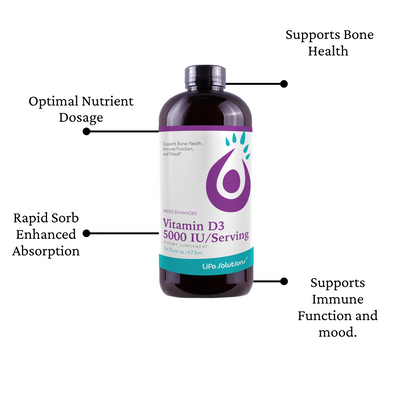 Liquid Vitamin D3 – 5000 IU