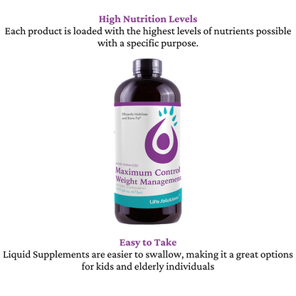 Maximum Control Weight Management