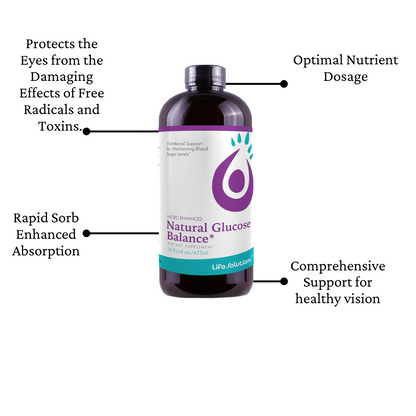 Natural Glucose Balance