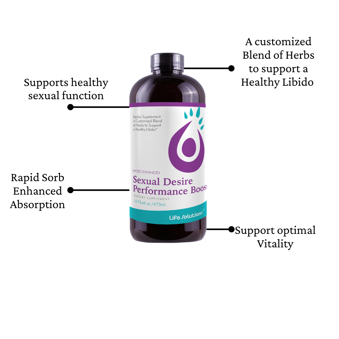 Sexual Desire Performance Boost