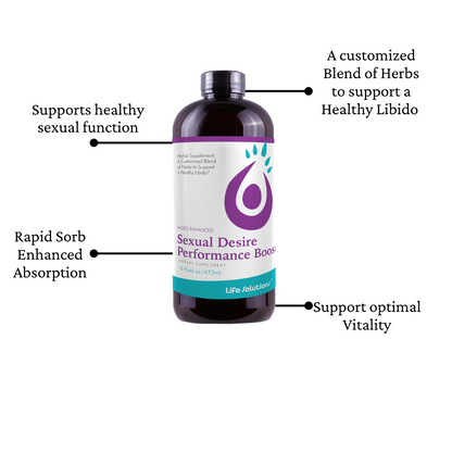 Sexual Desire Performance Boost