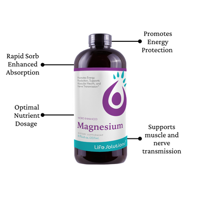 Magnesium